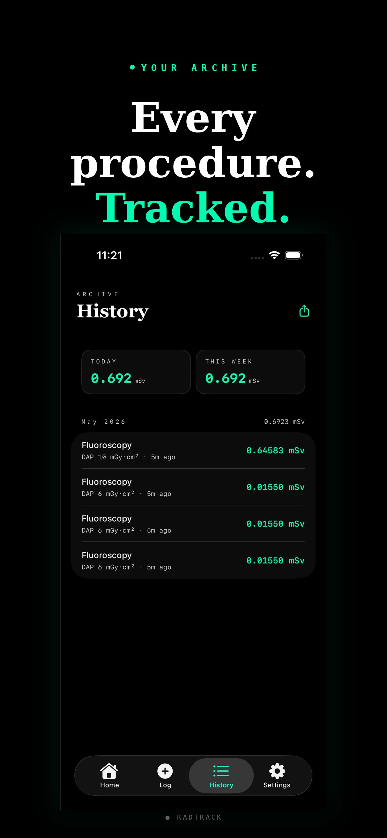 RadTrack history screen — every procedure tracked with DAP, distance, and dose per entry grouped by month
