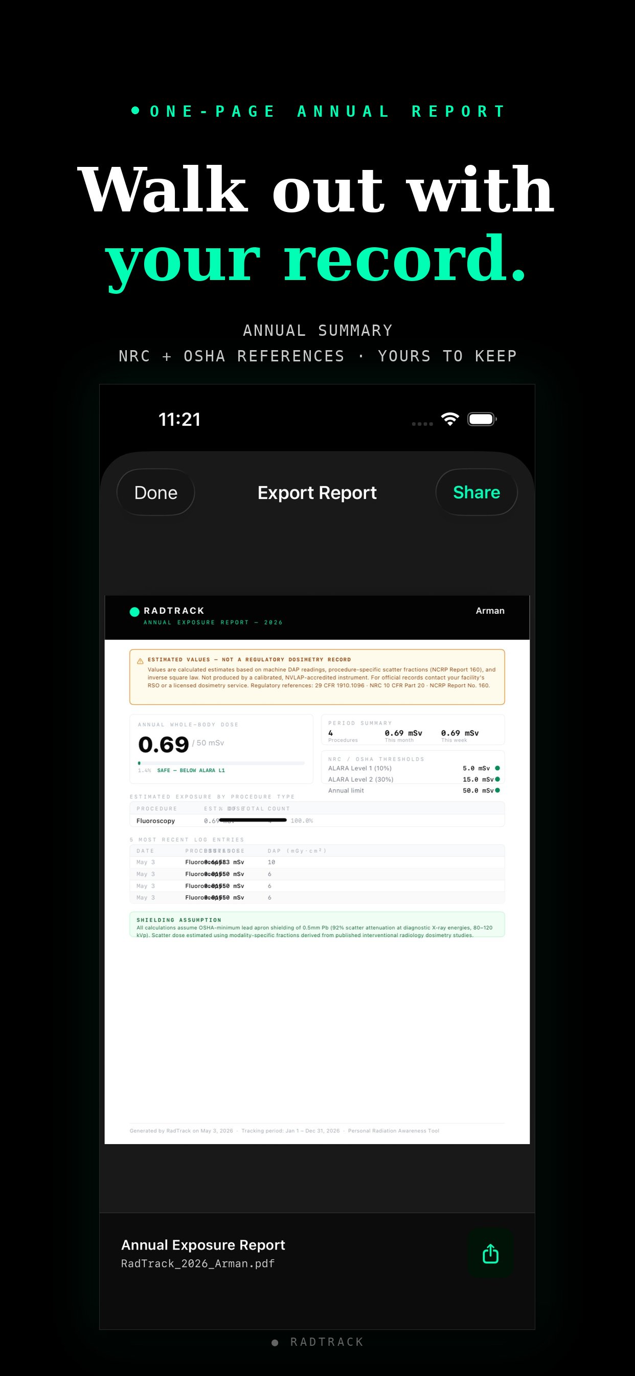 RadTrack PDF export screen — annual exposure report with NRC and OSHA references, yours to keep